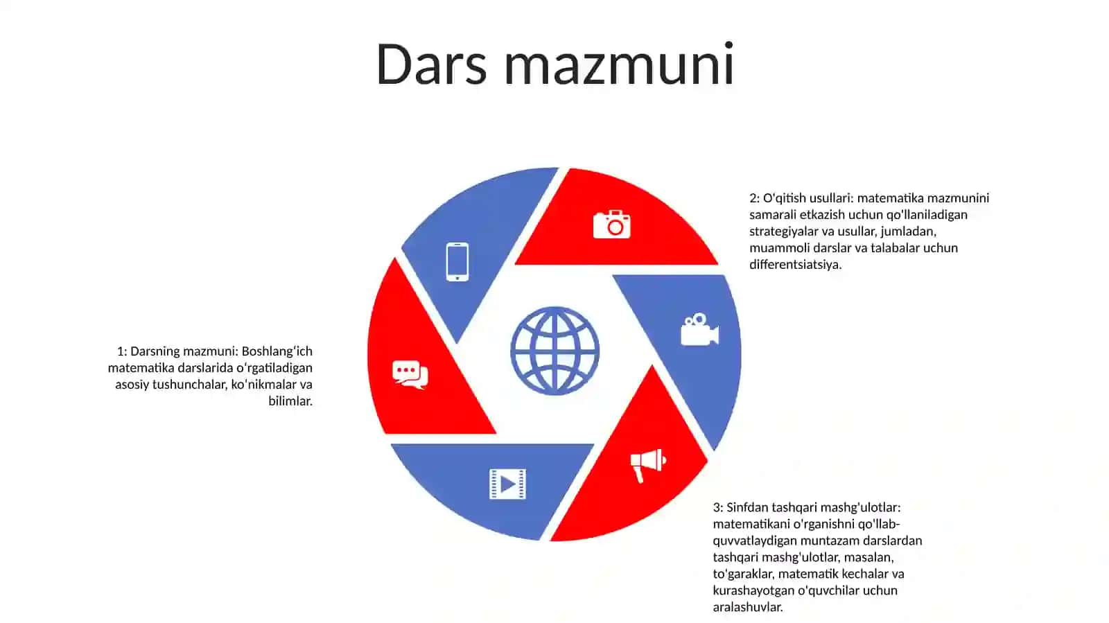 Boshlang'ich sinflarda matematika 4