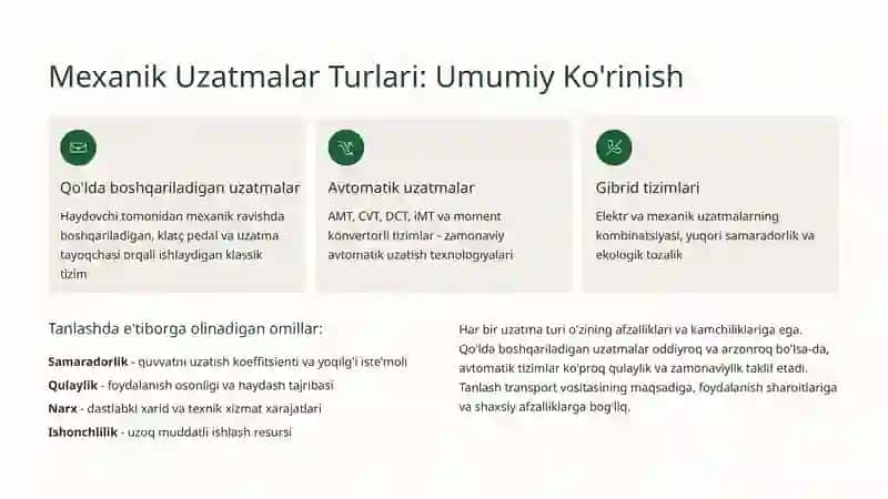 Mashinasozlikda Mexanik Uzatmalar: Turlari va Ko'rsatgichlari 4