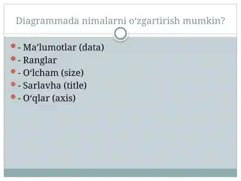 Tayyorlangan diagrammalar bilan ishlash 4