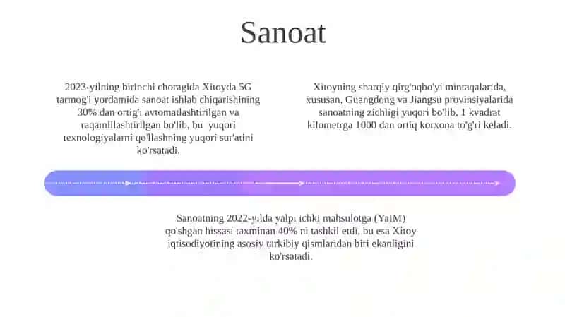 Xitoy Iqtisodiyoti 4