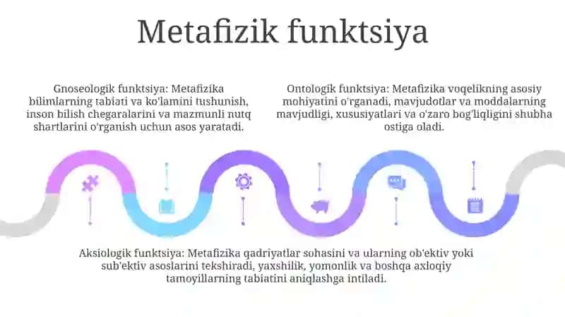 Falsafa Funksiyalari 4