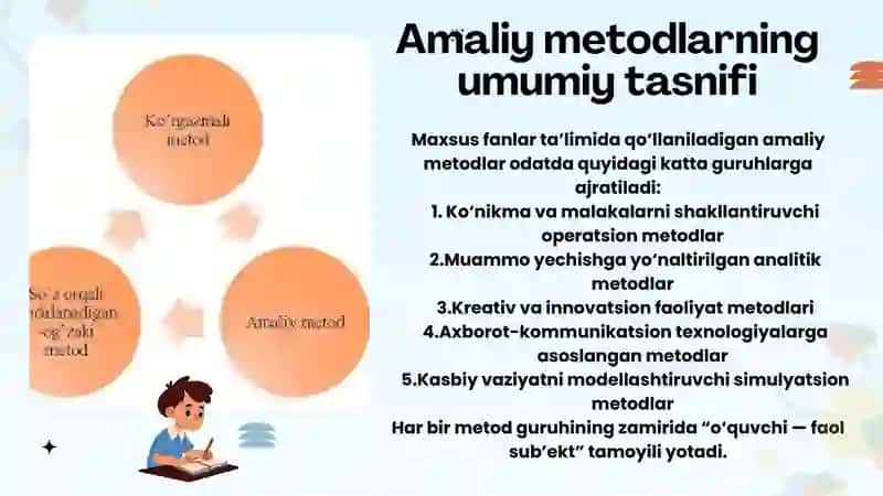 Maxsusfanlarni o'rganishning amaliy metodlari 4