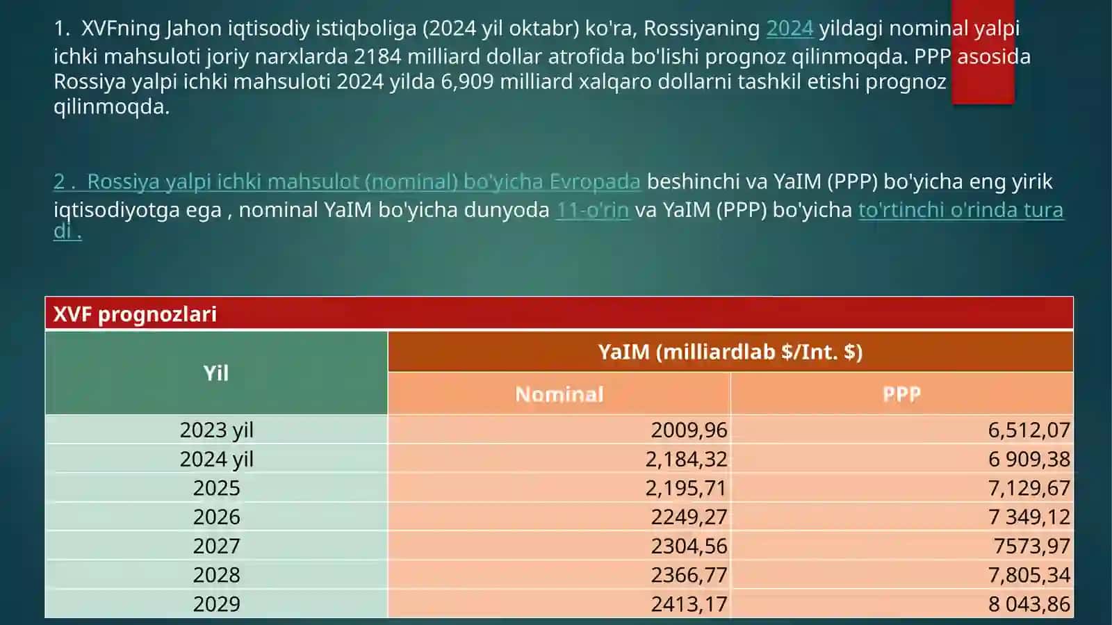 Rossiya Federadsiyasi 4