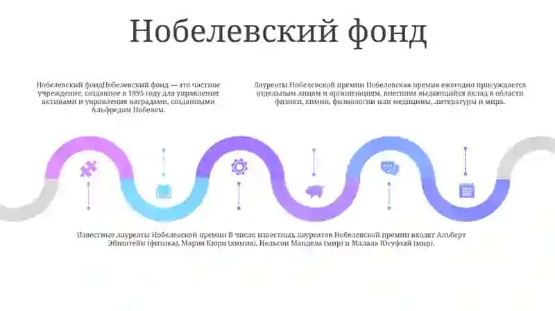 Нобелевские Лауреаты 4