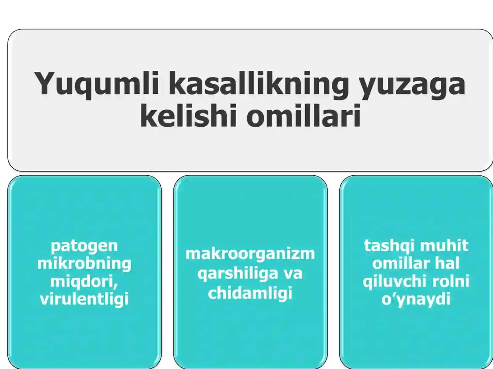 Yuqumli kasalliklar 4