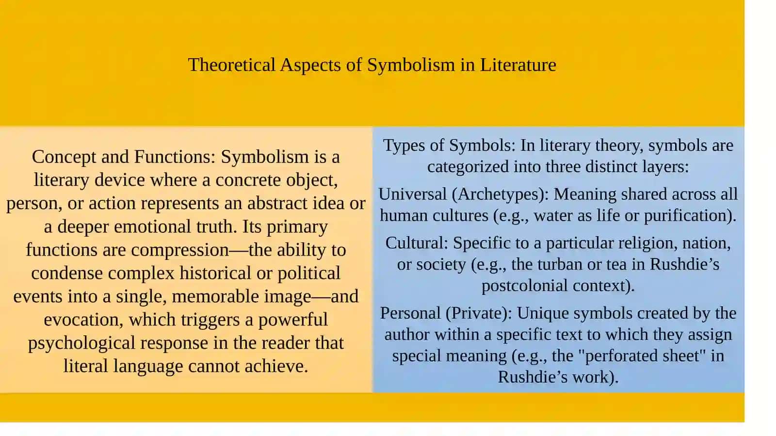 The Role of Symbolism in Literature  Salman Rushdie 4