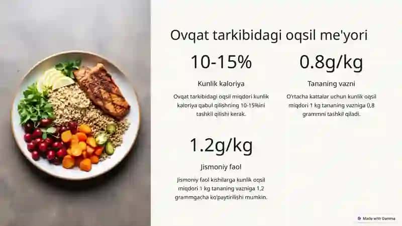 Oqsillarning dinamik holati 4