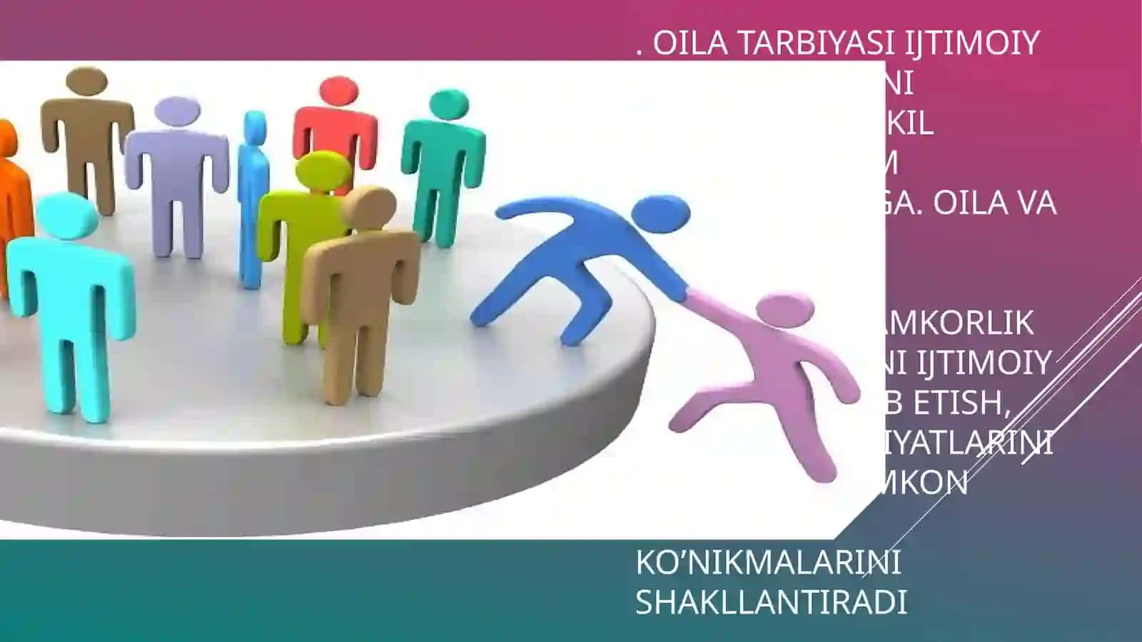 Ijtimoiy adaptatsiya 4
