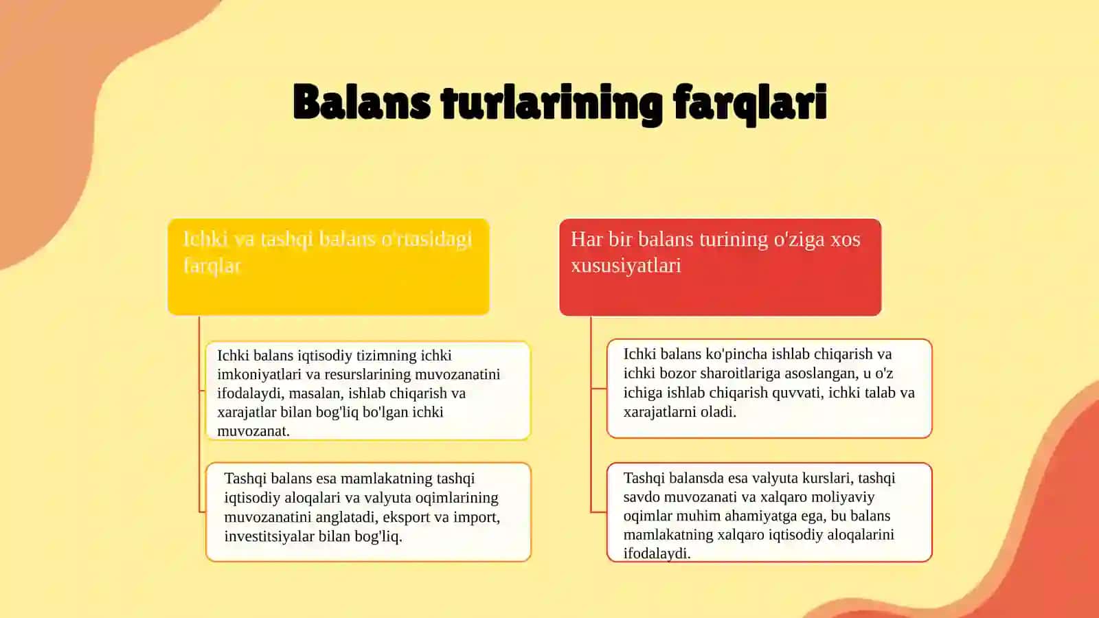 Balans turlarining iqtisodiy ahamiyati 4