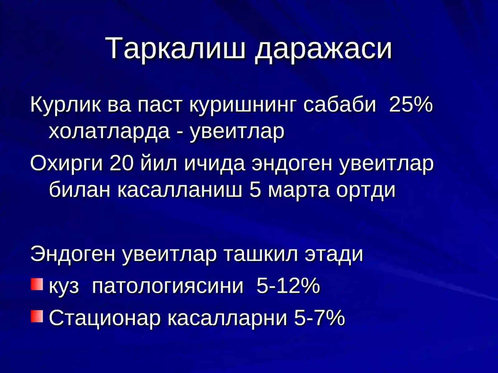УВЕИТ 4