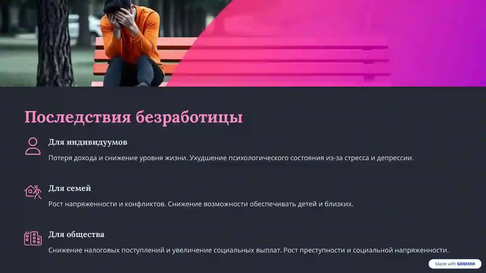 Безработица: причины, последствия и решения 4