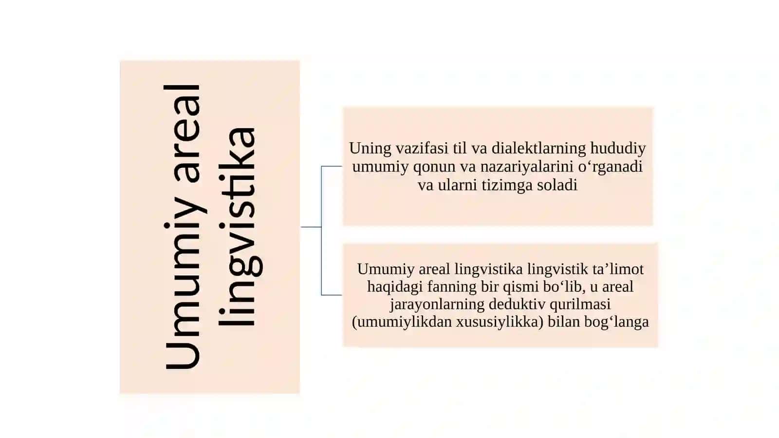 Areal lingvistikaa 4