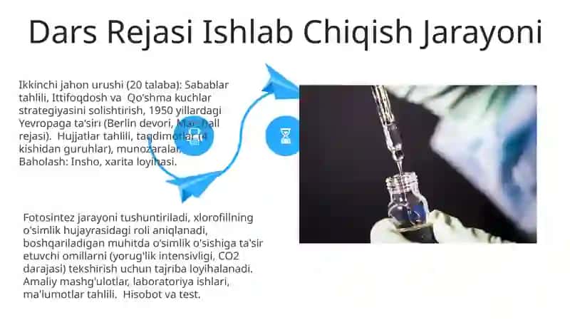 Dars Rejasi Ishlab Chiqish Jarayoni 4