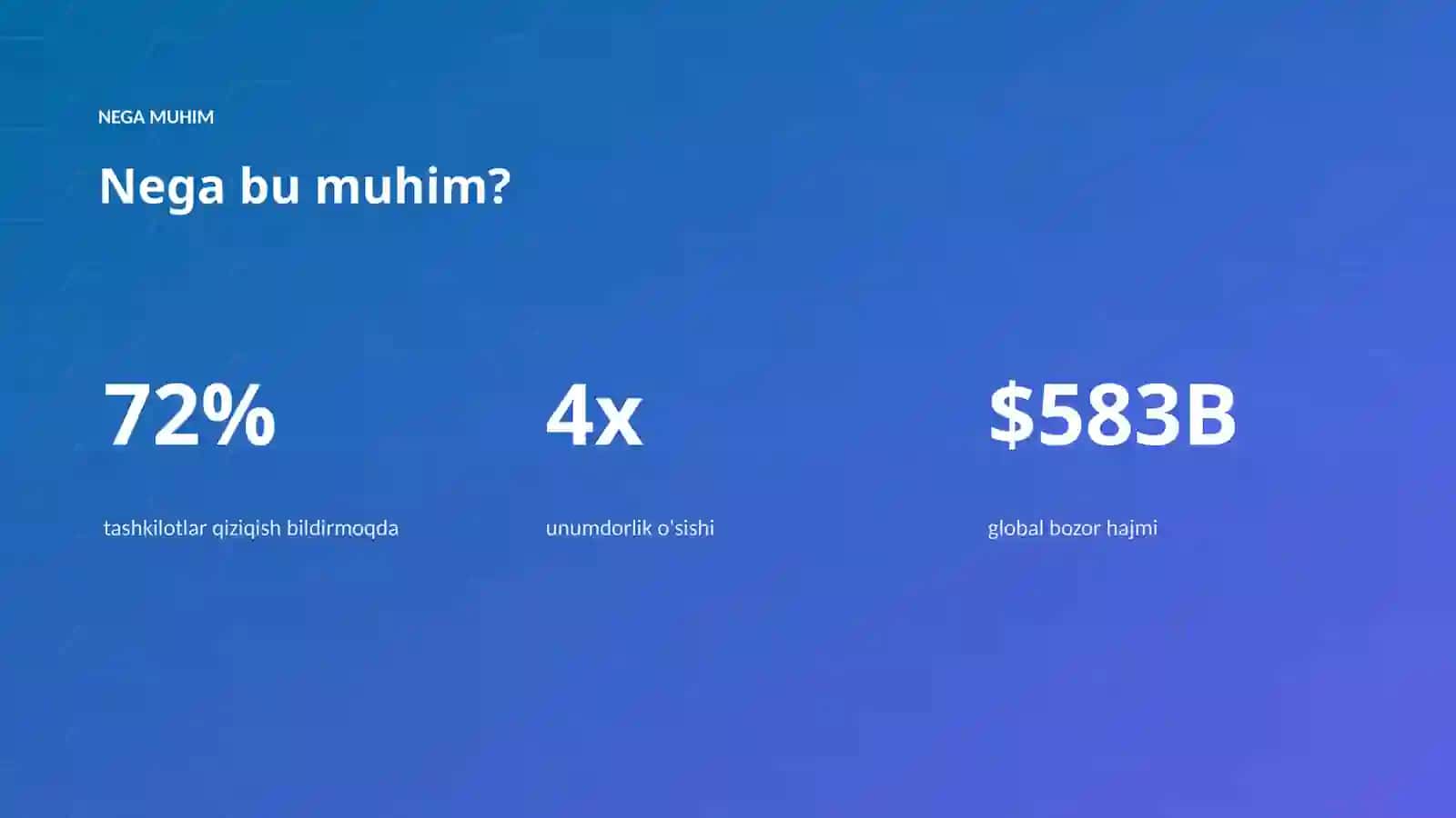 AI INSIGHTS • PREMIUM TAQDIMOT 4