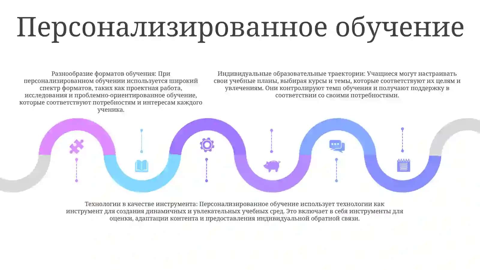 Инновации ВПедагогическойДеятельности 4