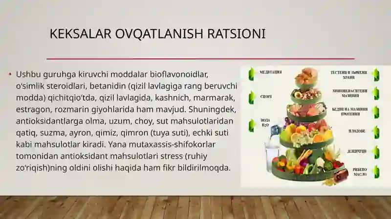Keksalar Ovqatlanish ratsioni 4