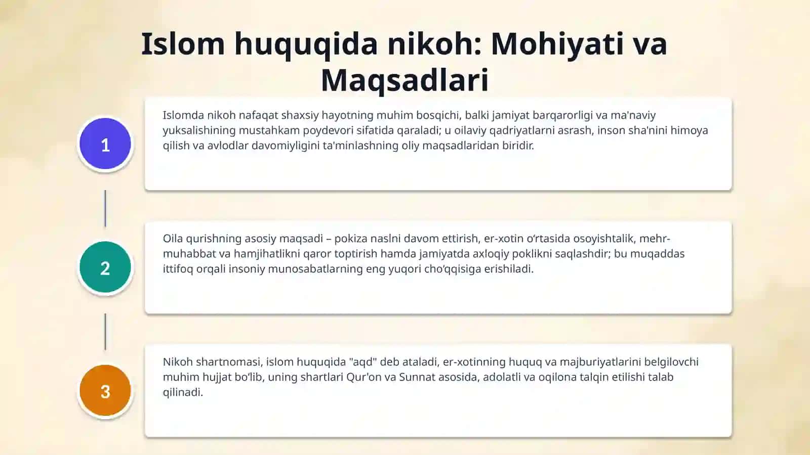 Islom huquqshunosligida oila, nikoh. 4