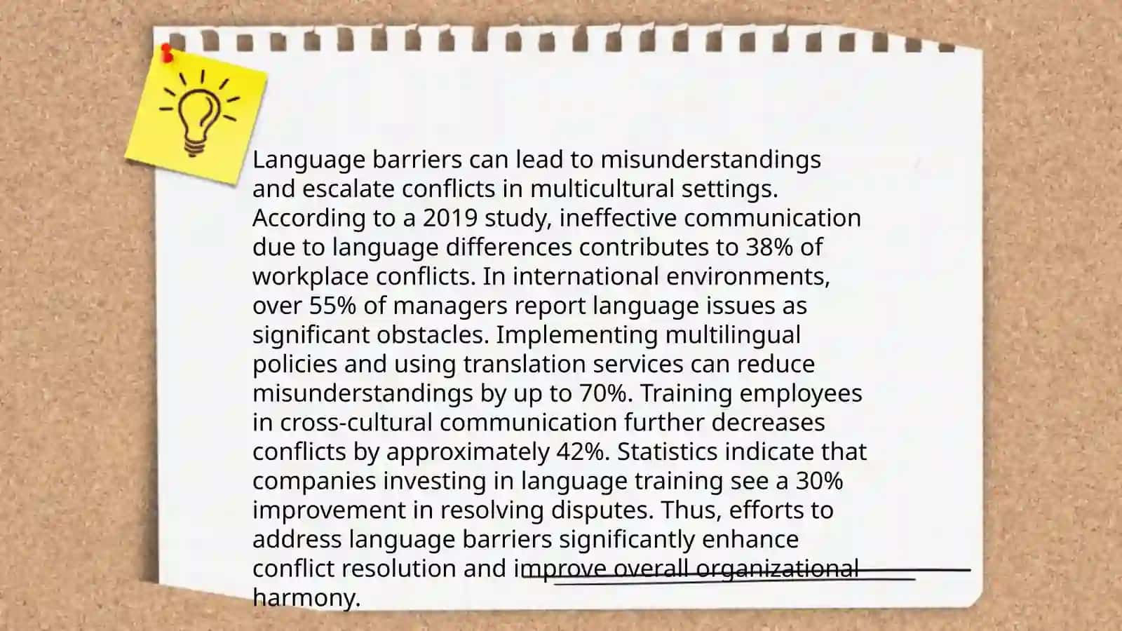 Intercultural conflicts and elimintion Mixliyeva Vazira 4