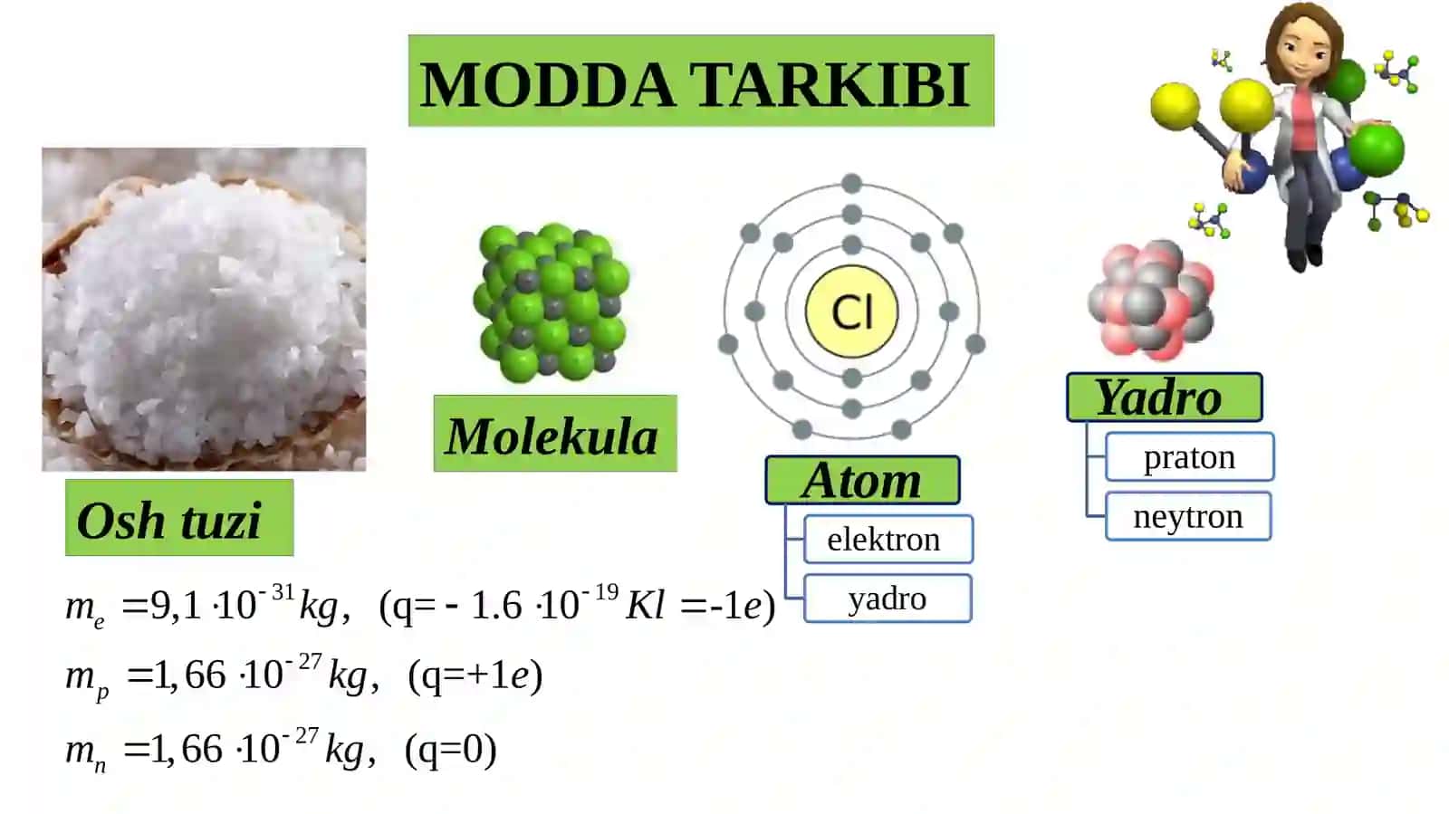 Molekulyar kinetik nazariya asoslari 4