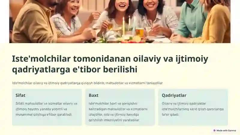 Iste'molchixulq-atvoridagi òzgarishlar 4