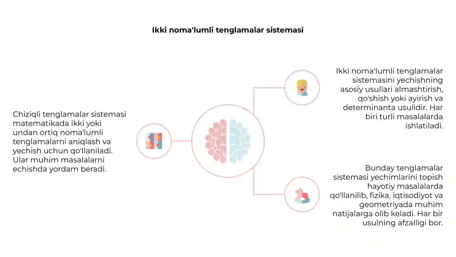 Chiziqli tenglamalar sistemasi va ularni yechish usullari 4