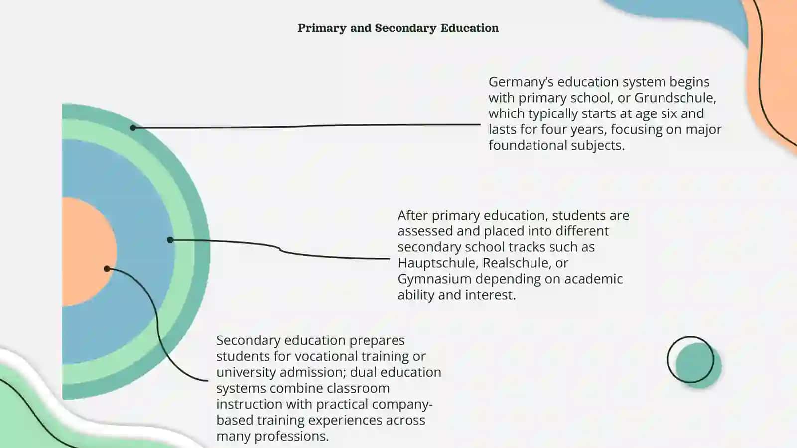 German Education System Overview 4