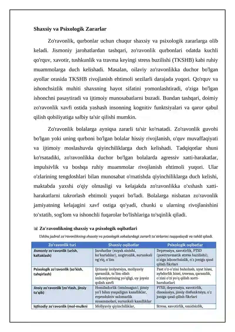 Zoʻravonlikning zararli oqibatlari 4