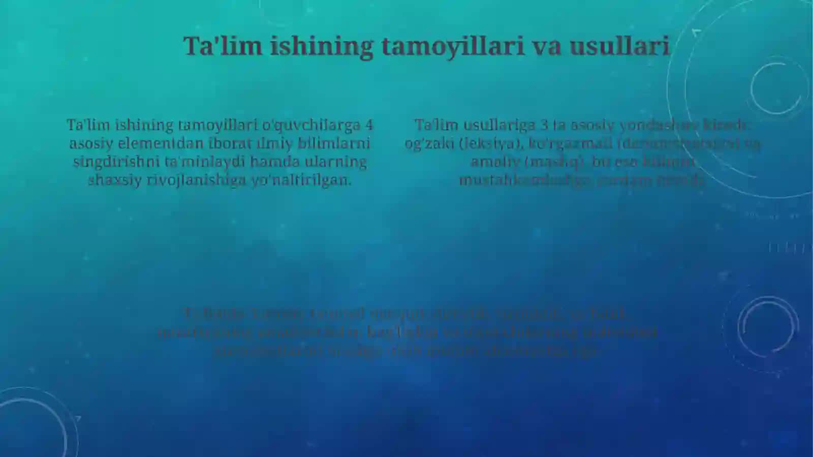 Tarbiyaviy ish methodikasi: Maqsad va vazifalari 4