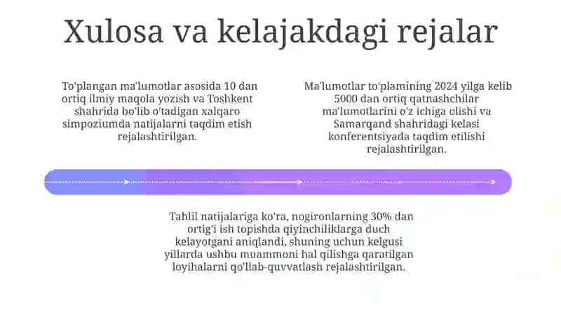 Nogironlik konfensiyasi ma’lumot to’plami 4