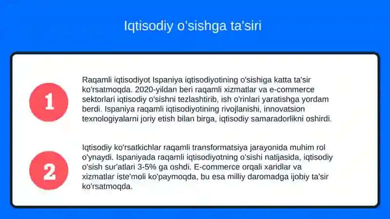 ISPANIYA DAVLATINING RAQAMLI IQTISODIYOTI 4