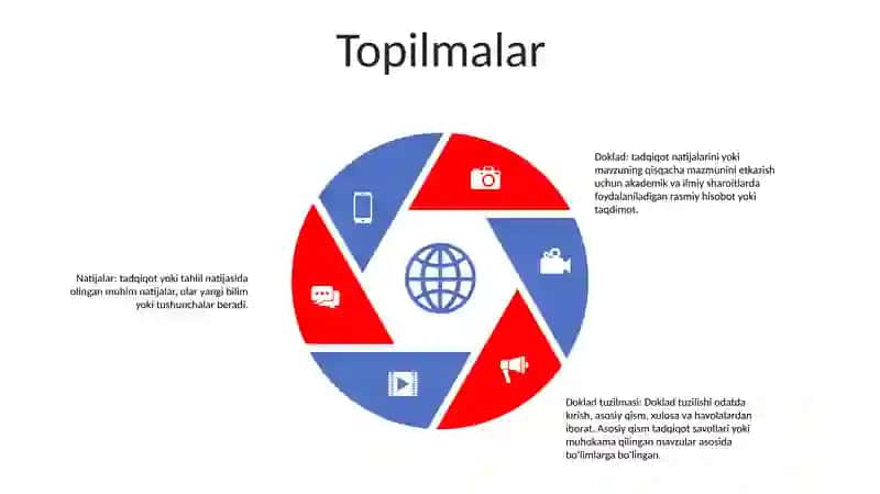 Tadqiqotning Sarlavhasi 4