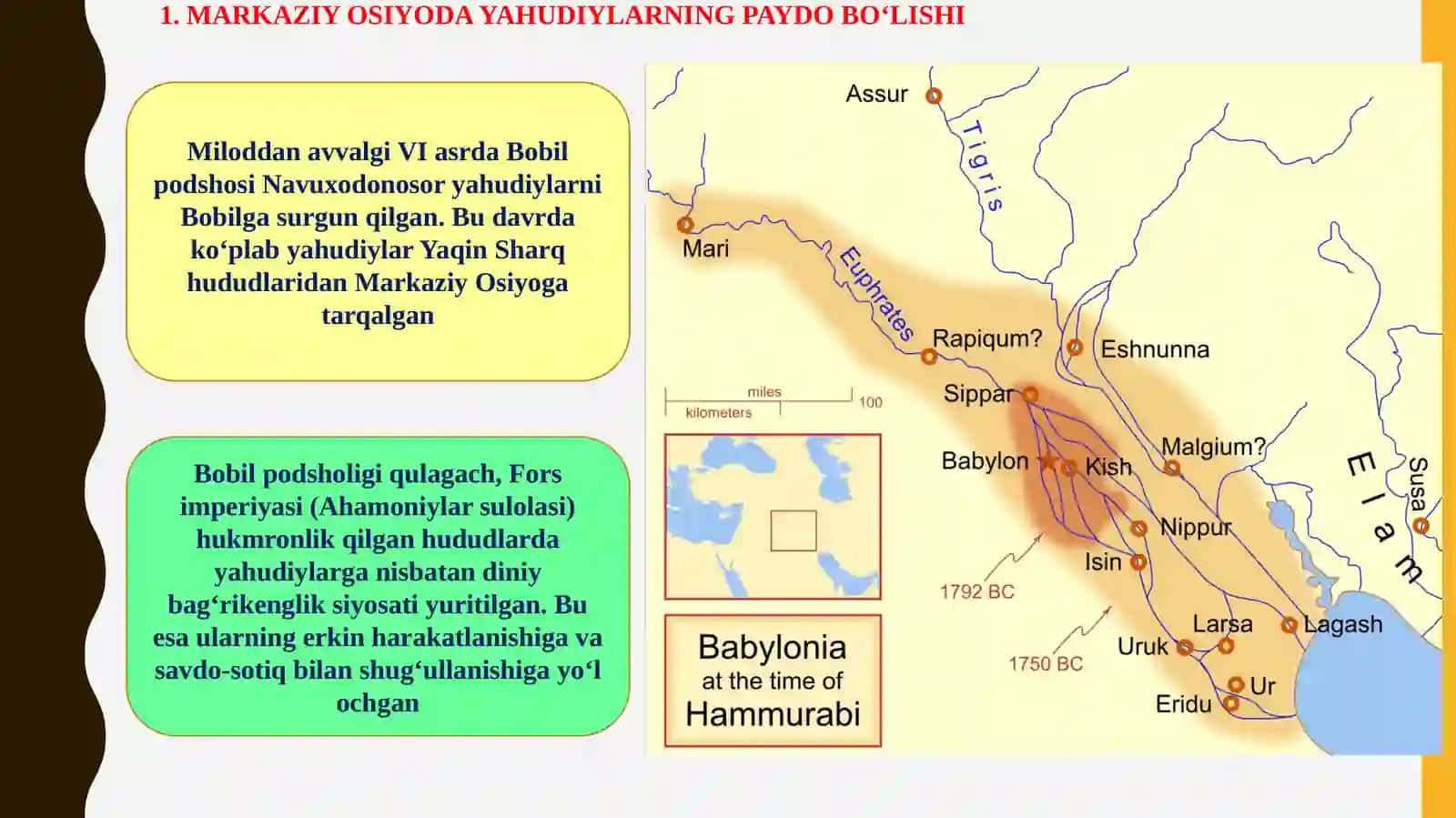 Buhoro Yahudiyalari: Tarix va madaniyat 4