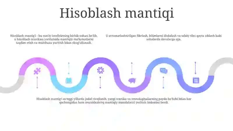 Yangi Davrda Mantiq Ilmining Rivojlanishi 4