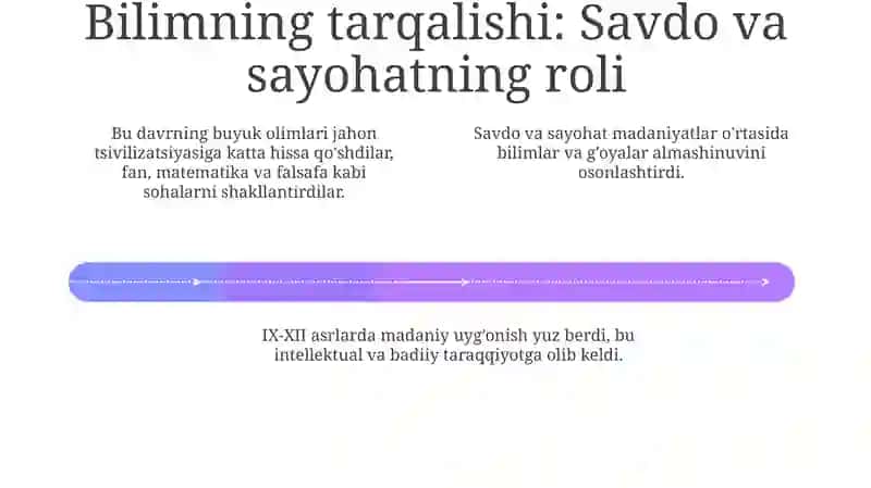 Avitsennaning merosi: tibbiyot va falsafa 4