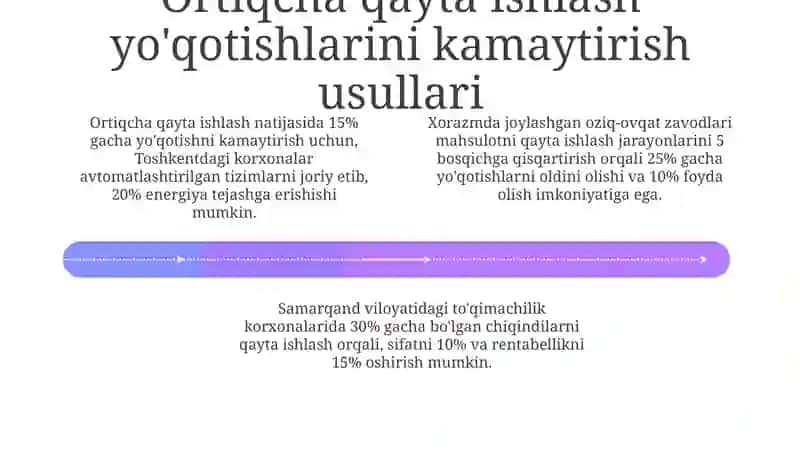 Ortiqcha qayta ishlash yo'qotishlarining oldini olish usullari 4