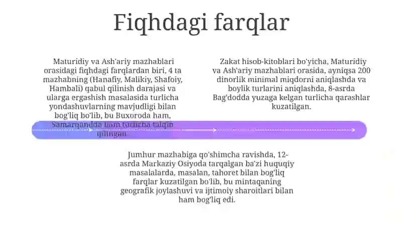 Maturidiylik va Ash'ariylik Ta'limotlar 4