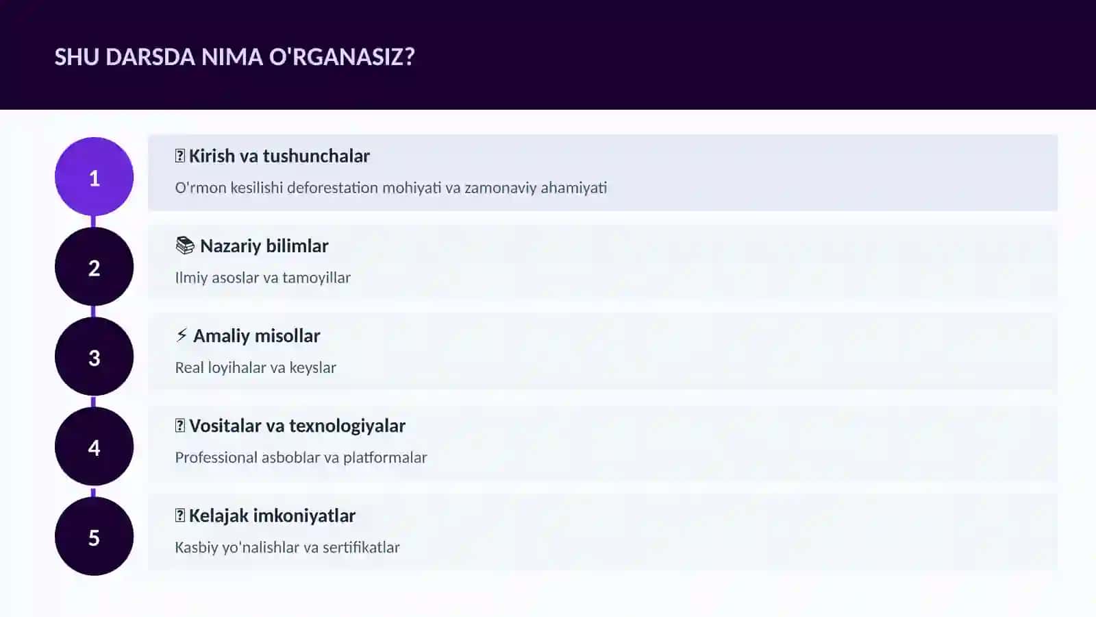 GEOGRAFIYA VA EKOLOGIYA 4
