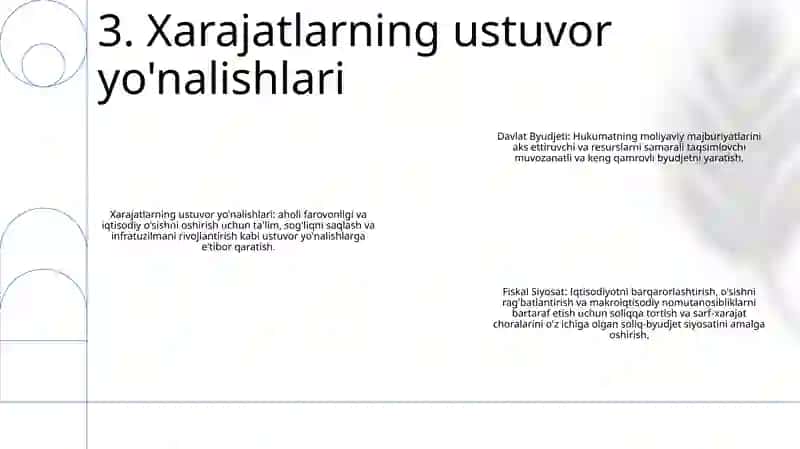 Davlat Byudjeti Va Fiskal Siyosat 4