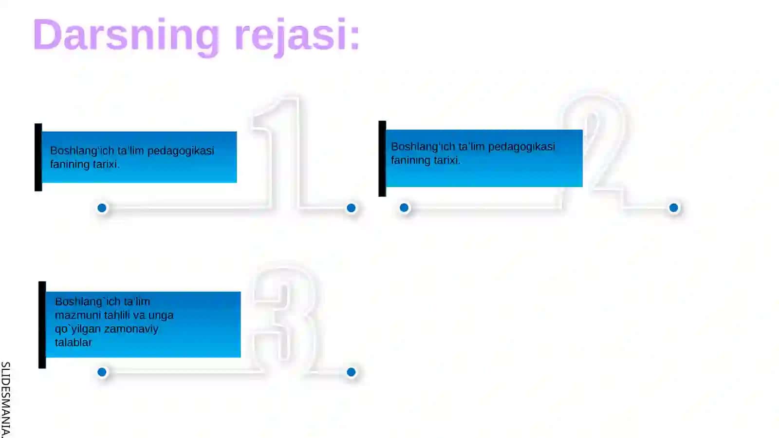 Boshlang‘ich ta’lim pedagogikasi fanining tarixi 4