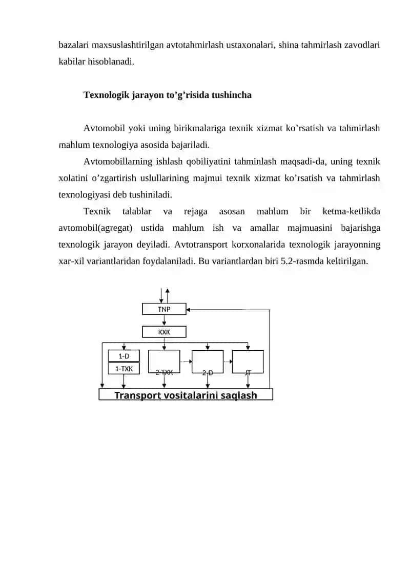 Zamonaviy avtotransport tarmog’i korxonalari tavsifi 4