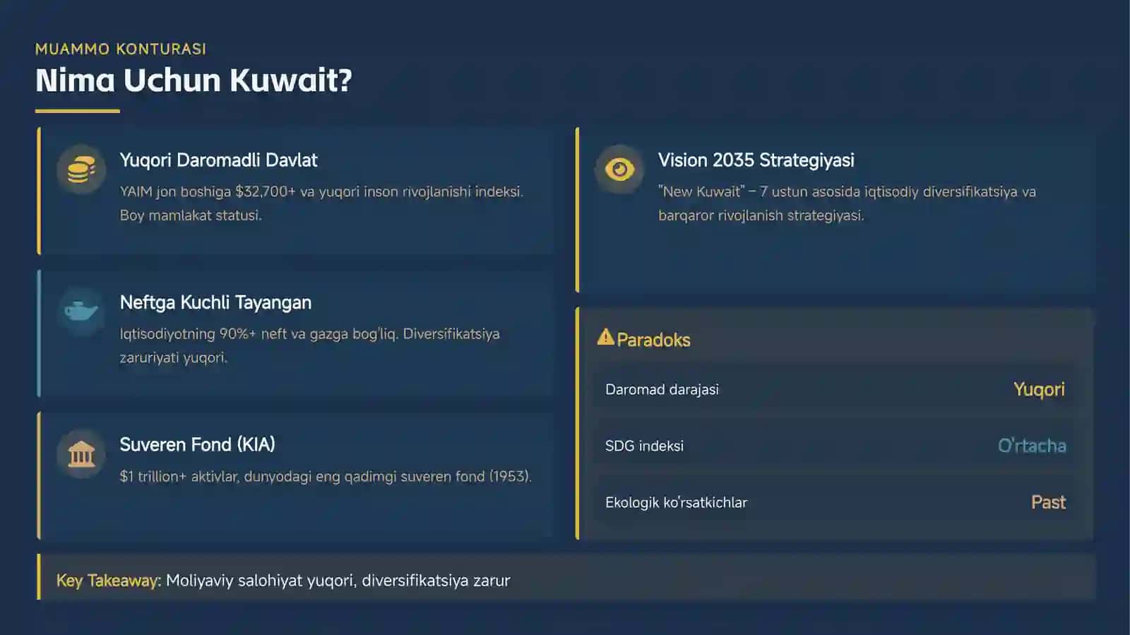 Kuwait va Barqaror Rivojlanish Maqsadlari 4