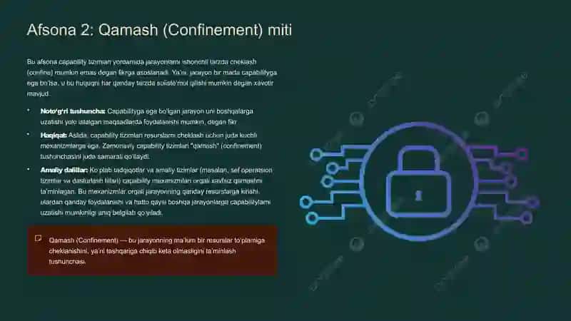 Capability Myths’lari va Ularning Yengilishi 4