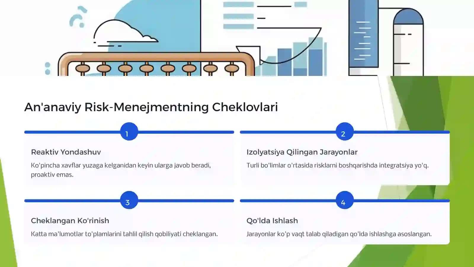 An'anaviy Risk-Menejmentning Cheklovlari 4