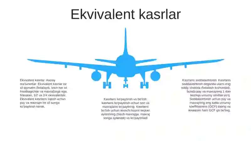 Kasrlar 4