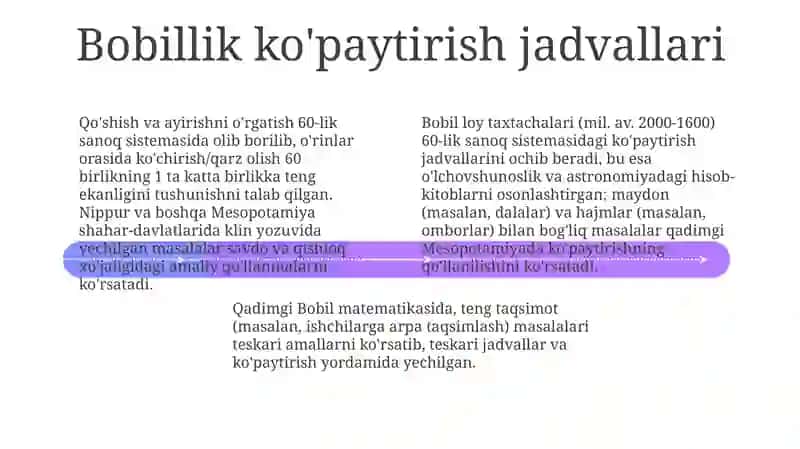 Qadimgi Misr arifmetikasi 4