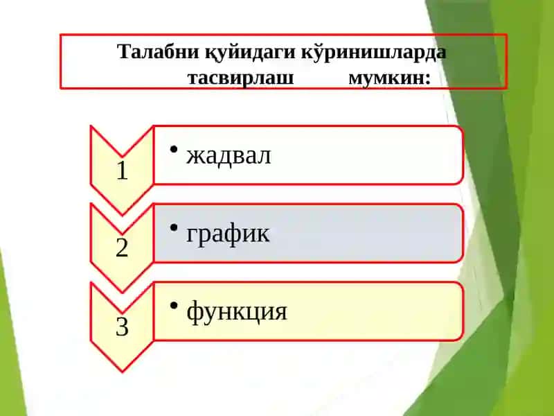Talab va taklif tahlili asoslari 4