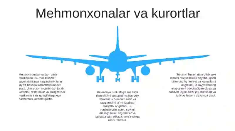 Turizim Va Rekratsiya 4