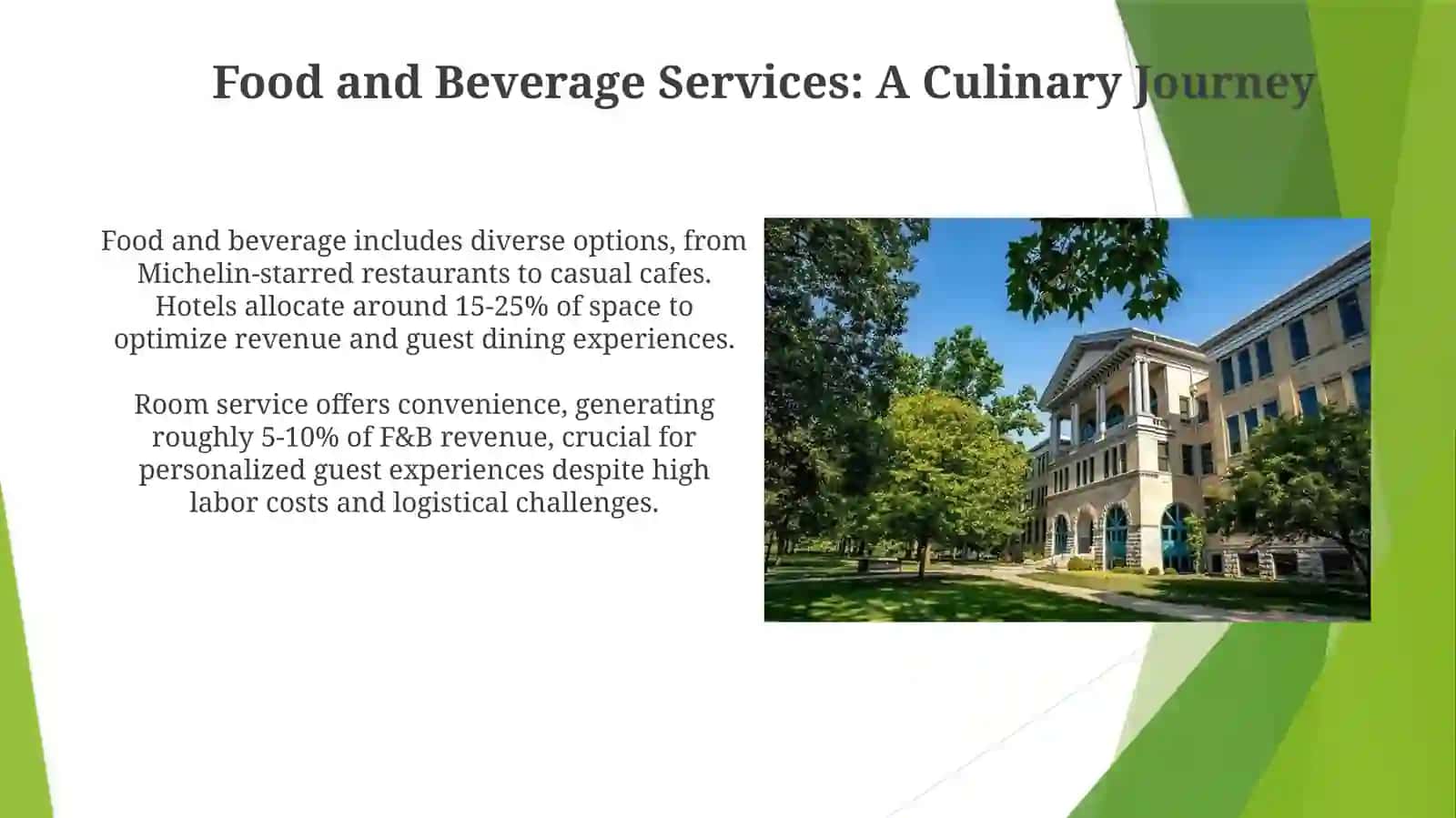 Presentation on Auxiliary Services in Hotels 4