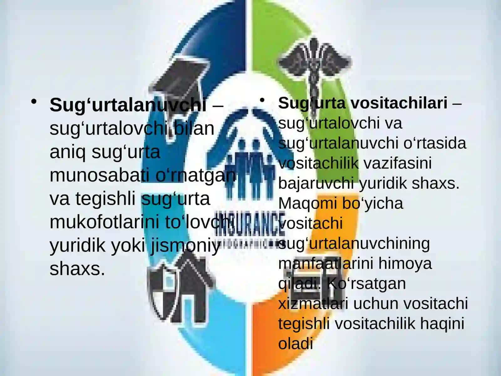 Sug‘urta ishi fanidan taqdimoti 4