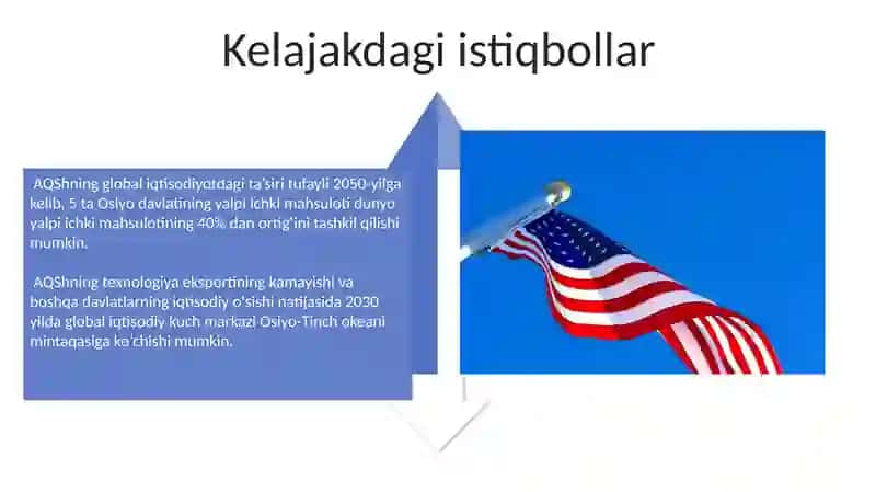 AQShning jahon iqtisodiyotidagi roli 4